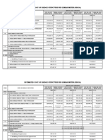 Table 1.6 Bridge Cost Per L.M.