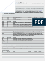 Informe Diario de Mercado de Saxo Bank Del 17 de Marzo