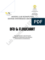 DFD & FLOWCHART OPTIMASI