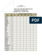 Session 3D--Tally Sheet for Democratic Nomination, MPE2015