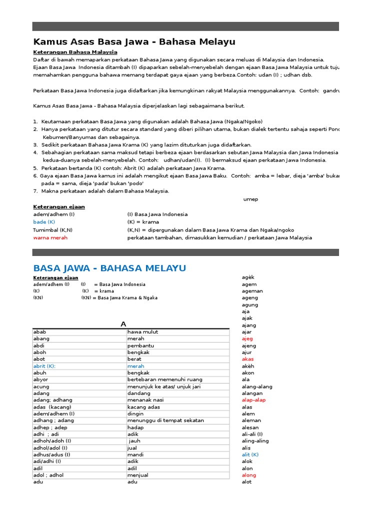 Lestari Kamus Jawa Bm 2014 Pdf