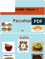 Pecahan Powerpoint