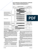 D155AX-5B JAPAN Training Manual Espanol.pdf