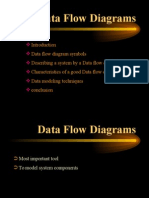 DFD Guide: Data Flow Diagram Symbols, Best Practices & Modeling Techniques