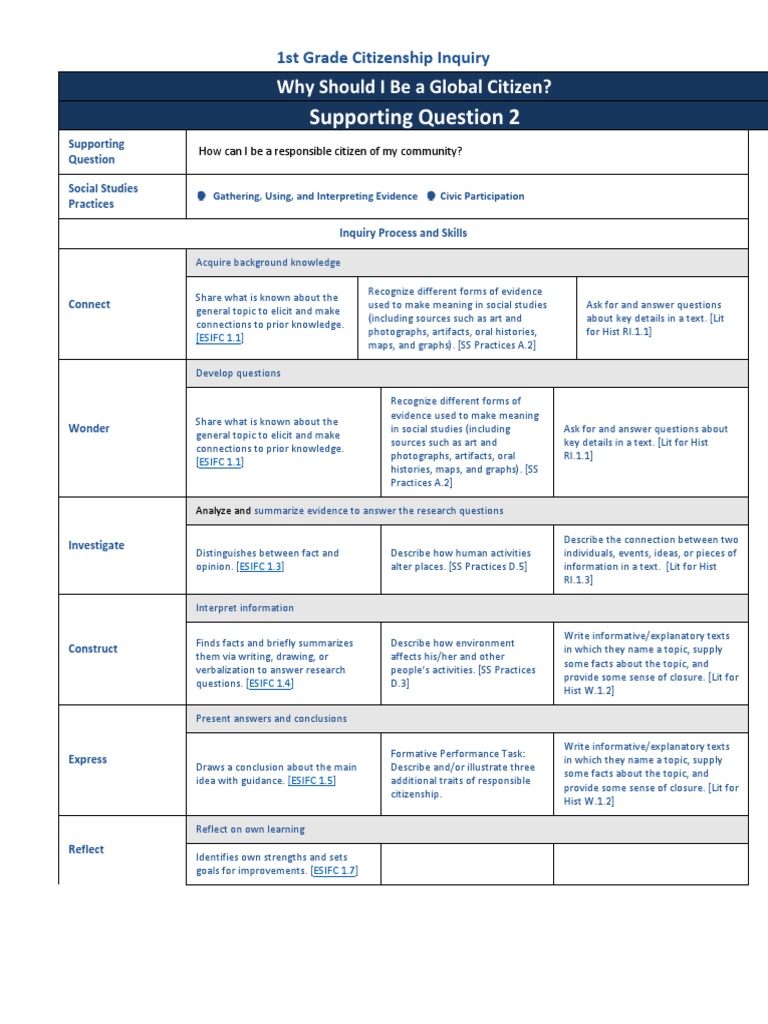 1st Grade Global Citizenship Guide | PDF