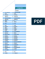 Funções Excel - Inglês - Portugues