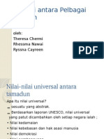 Interaksi Antara Pelbagai Tamadun