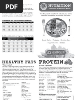 Meal Planning