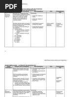 Bab 2: Struktur Dan Organisasi Sel