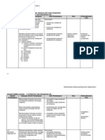 Bab 2: Struktur Dan Organisasi Sel