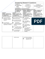 Unit 3 Learning Map