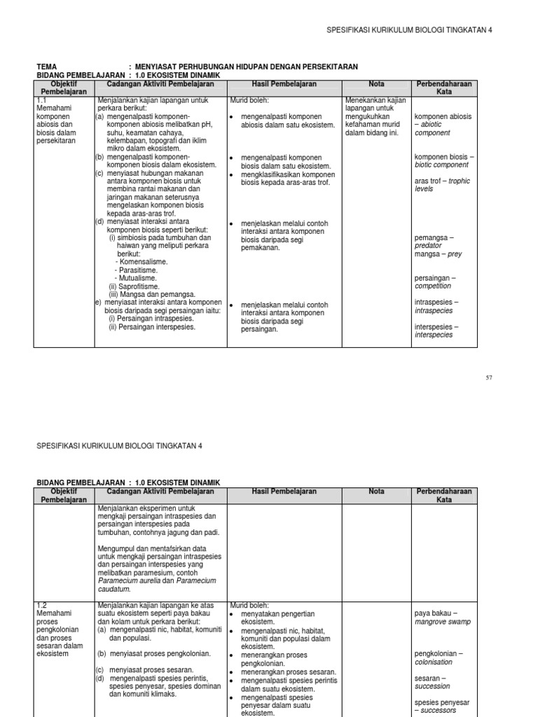 Contoh Soalan Pt3 Format Baru - Kuora w