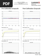 Download LG 65EF9500 CNET review calibration report by David Katzmaier SN285018757 doc pdf