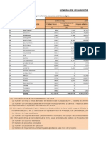 Total Programastotal Programas