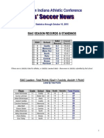 Southern Indiana Athletic Conference: Siac Season Records & Standings