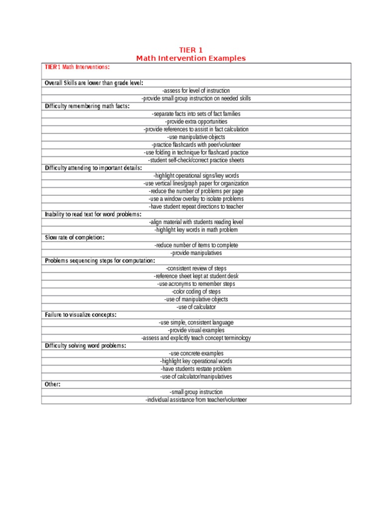 Math Interventions For Tier 1-2-3 | PDF | Worksheet | Teachers