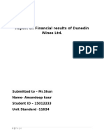 Report On Financial Results of Dunedin Wines LTD