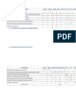 Actividades Calendarizadas