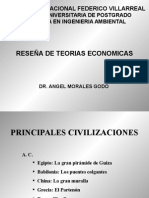 Reseña de Teorias Economicas