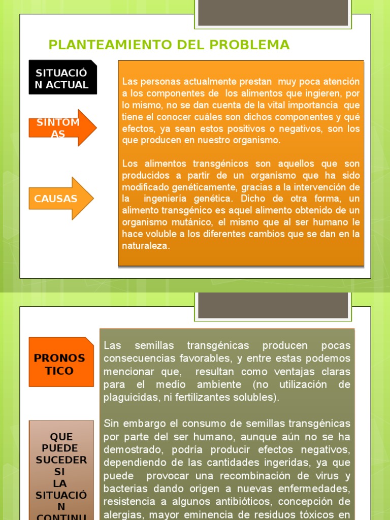 Ejemplo Plateamiento Del Tema | PDF | Organismo genéticamente ...