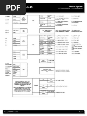 Compustar Cm50 Pdf Ignition System Manufactured Goods