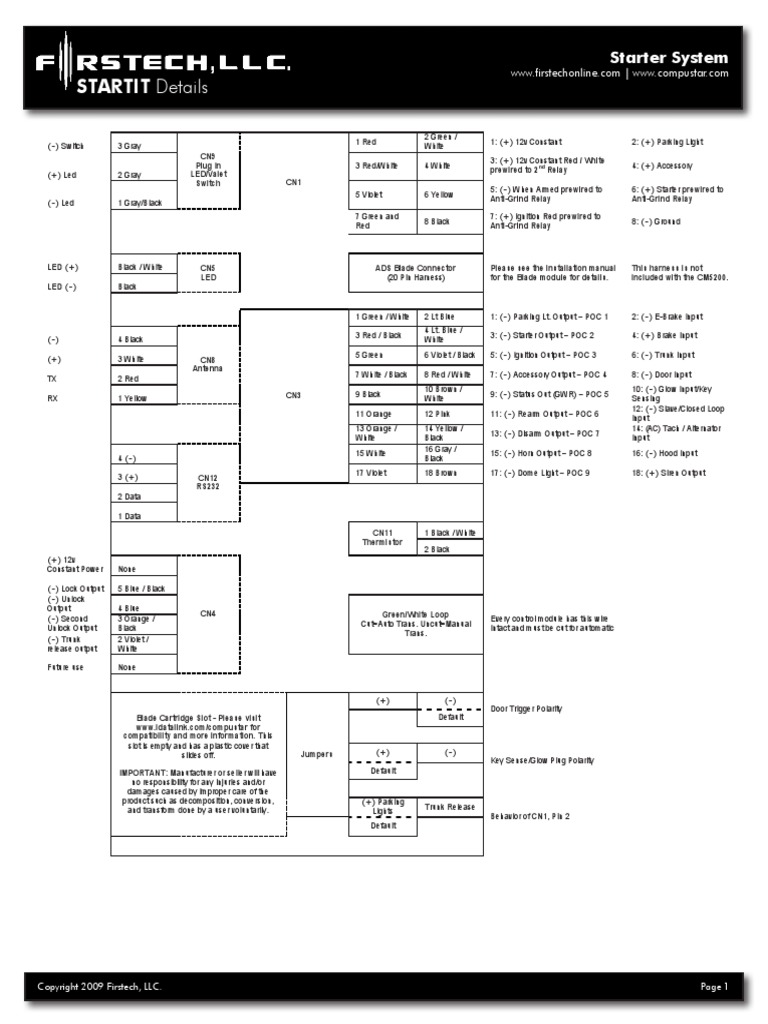 CompuStar CM5200 | Ignition System | Manufactured Goods