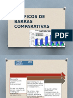 Gráficos de Barras Comparativas