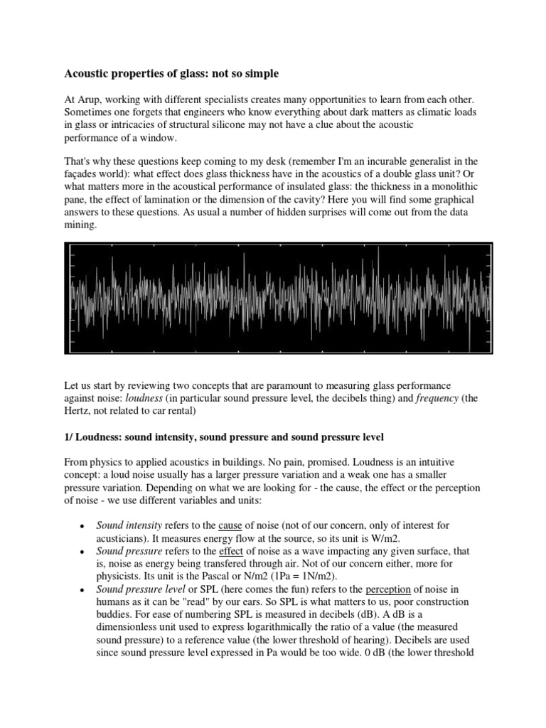 Acoustic Properties of Glass Sound Decibel