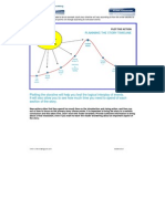 Plot Timeline Graph