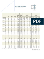 Properties of Rolled-Steel Shapes PDF