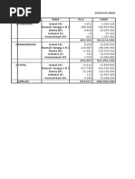 Data Pelanggan Prabayar vs Pascabayar September 2014