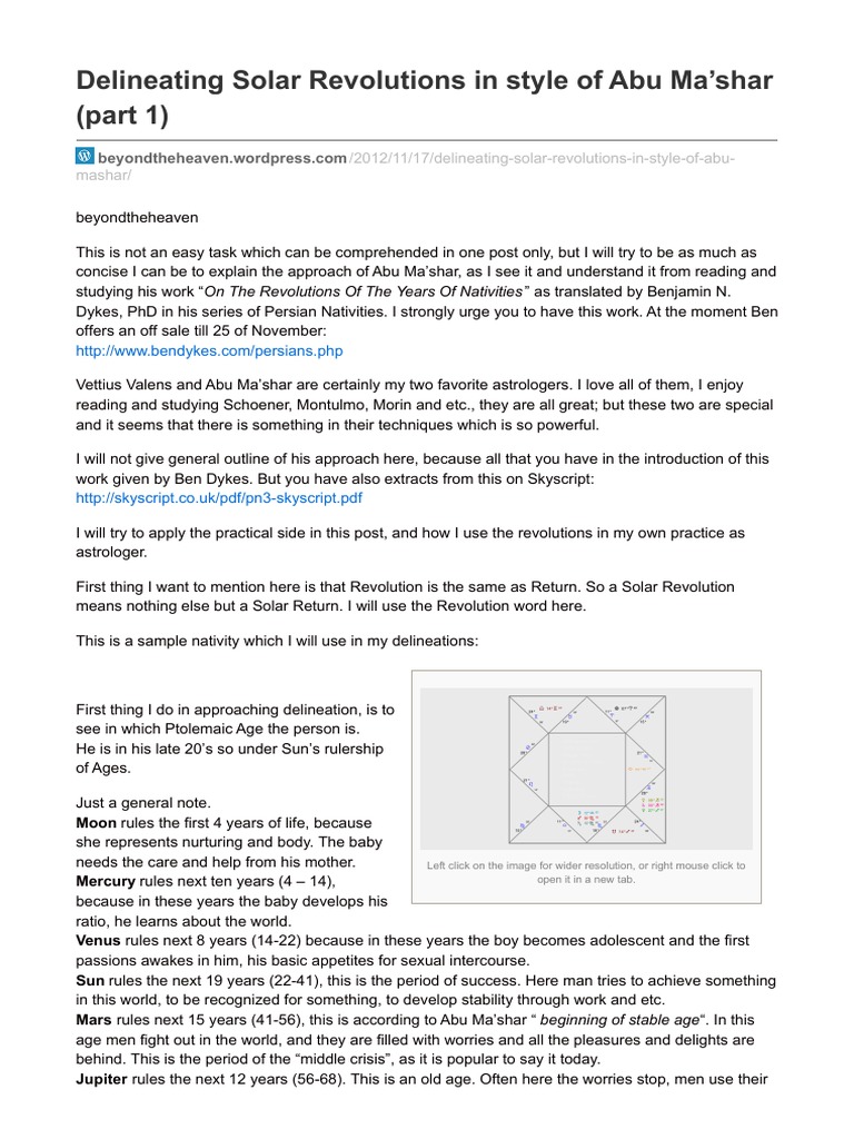 Solar return book