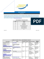 Staff Satisfaction Survey Tools