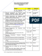 Jadual Kerja Pelbagai Instrumen 22 Mac 2015