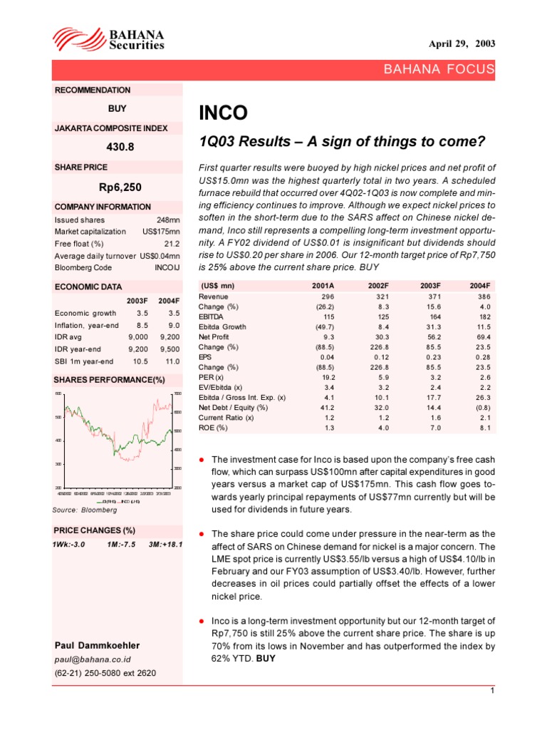 29 Apr 03 INCO | PDF | Dividend | Debt