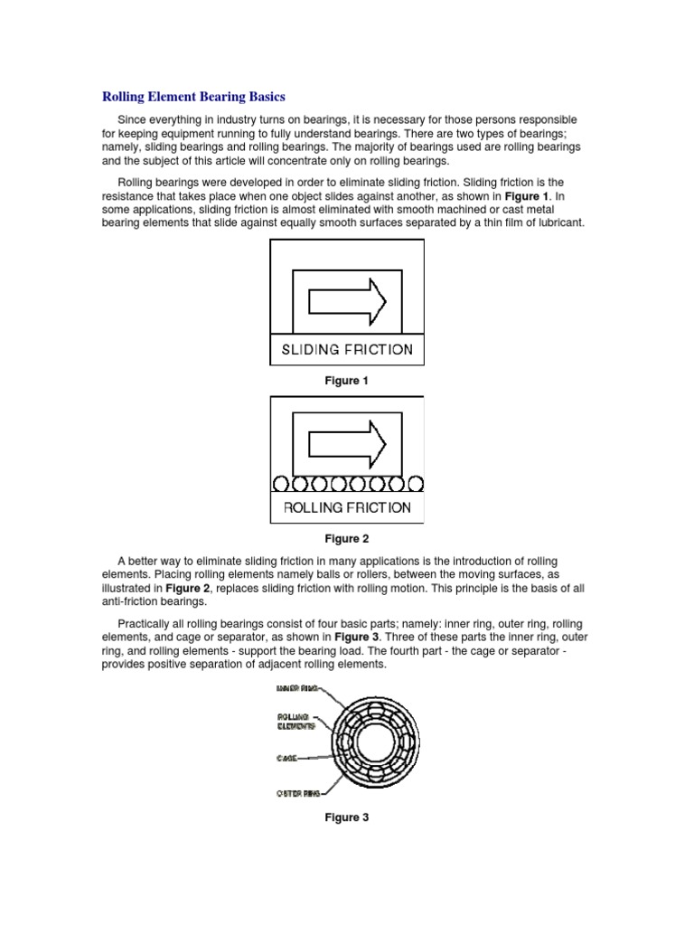 Rolling Element Bearing Basics | PDF | Bearing (Mechanical) | Friction