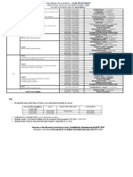 Structura Anului Universitar 2015-2016 - MASTERAT CA