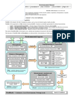 ISO14001 Environmental Manual