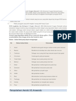 COD, Singkatan Dari Chemical Oxygen Demand,: Pengolahan Aerob VS Anaerob