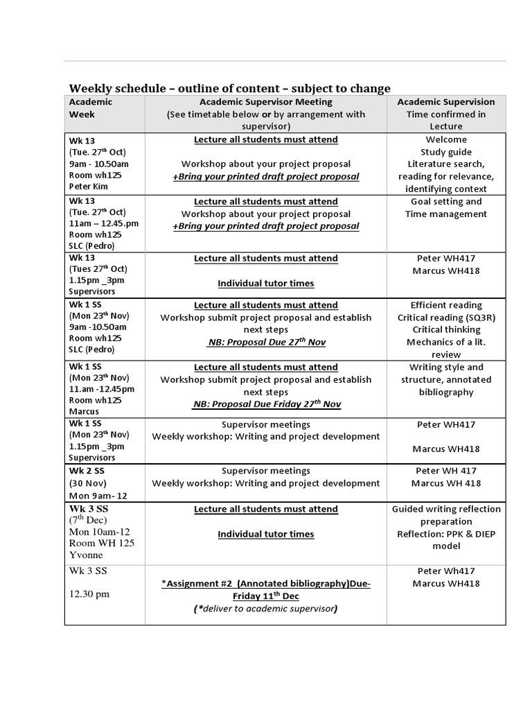 Weekly Schedule - Outline of Content - Subject To Change: +bring Your ...