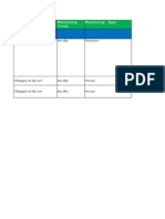 Server(s) / EID Monitoring Type Monitoring Group: Des-Dba Filesystem