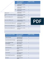 Asset List