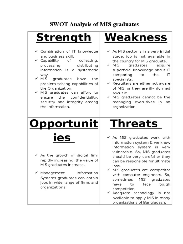 Strength Weakness: SWOT Analysis of MIS graduates