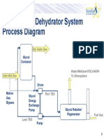 Basic Glycol Dehydrator System Process Diagram: Dry Sales Gas