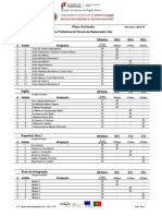 PlanoCurricular TRBar