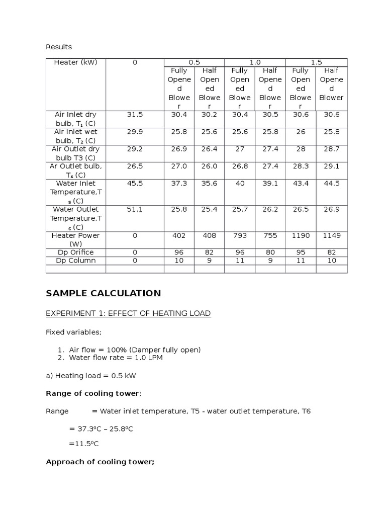 Cooling Tower Sample Calculation | PDF