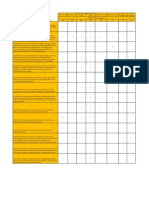 Klinisch Onderwijs Fase 2 Toetsmatrix