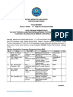 Pengumuman Hasil Seleksi Administrasi Gelombang II