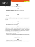 11 PercursosProfissionais Mod-07 Teste