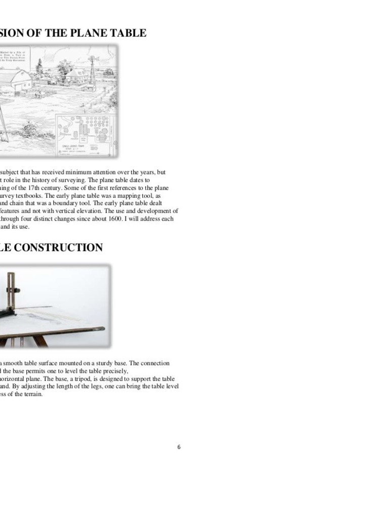 Detailed Analysis Of Plane Table Surveying Surveying - 